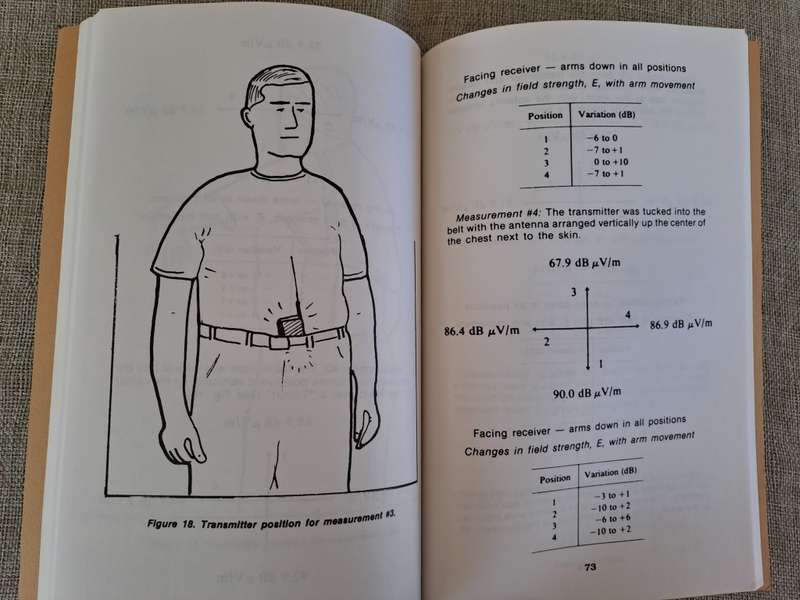Covert Surveillance & Electronic Penetration - William B. Moran