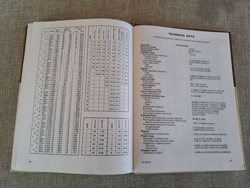 Chevrolet Chevair 2000, 2300 Owners Workshop Manual 1976-82 - Autobooks
