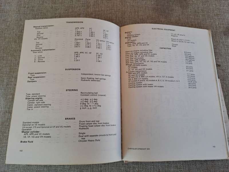 Chrysler Valiant Straight Six Workshop Manual 1963-73 - Autopress