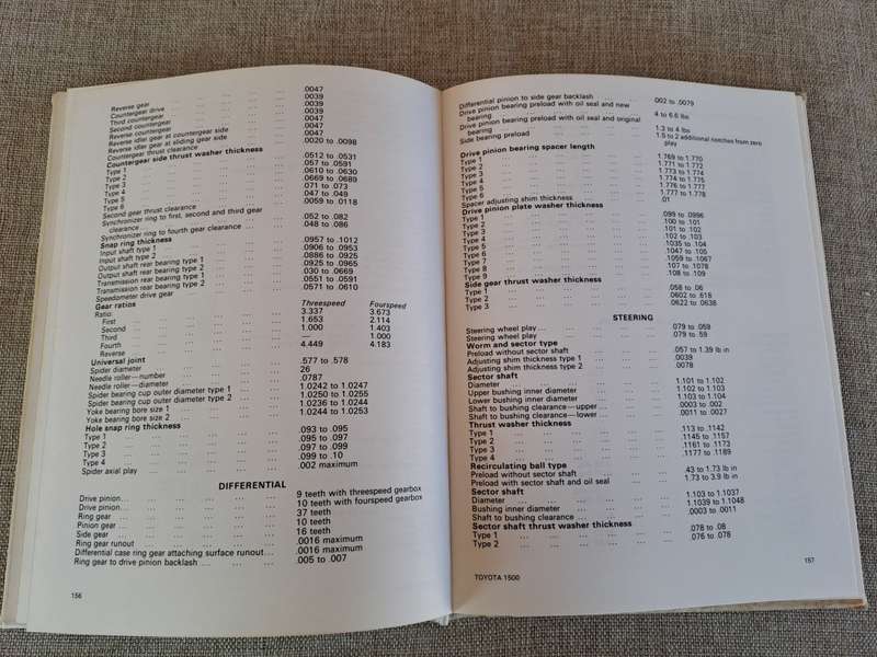 Toyota Corona 1500 Workshop Manual 1965-70 - Autopress