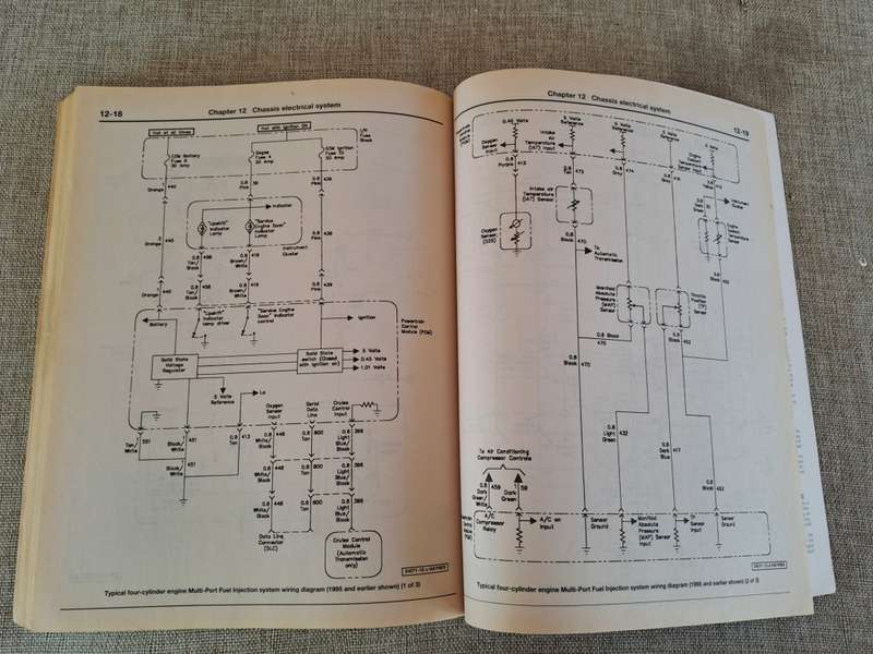Chevrolet S-10 & GMC Sonoma Pick-ups Repair Manual - Haynes