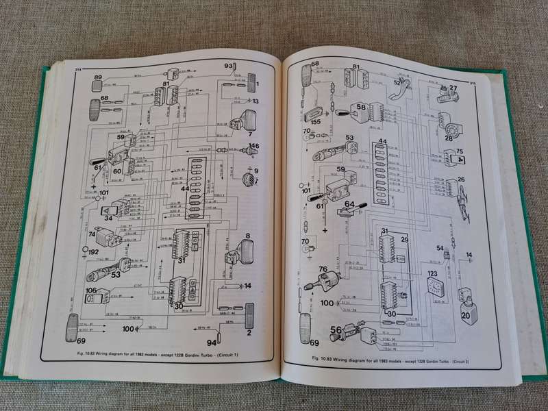 Renault 5 - 1972 to Feb 1985 Owners Workshop Manual - Haynes