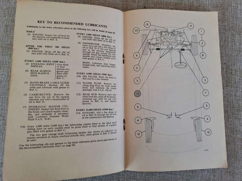 The Austin Seven Driver's Handbook