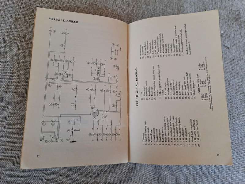 The Austin Seven Driver's Handbook