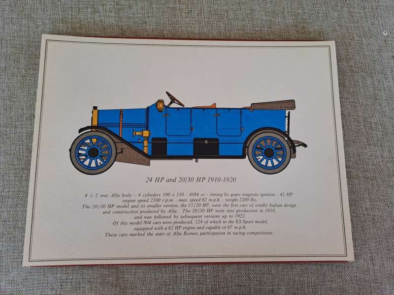 Vintage Alfa Romeo Car Prints / Drawings - 7 prints