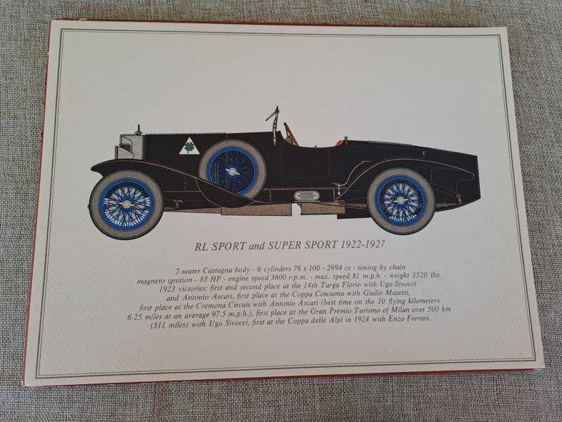 Vintage Alfa Romeo Car Prints / Drawings - 7 prints