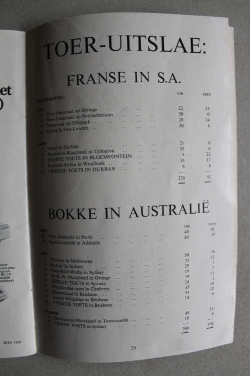 SA Rugby Year Book-Jaarboek 1972: English & Llanelli Tours