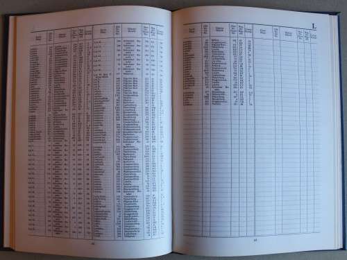 Alphabetical List of Farms in the Province of Transvaal Alfabetiese lys van plase in provinsie