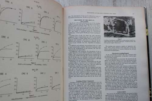 ICAM81 - Proceedings of the First International Congress on Applied Minerology