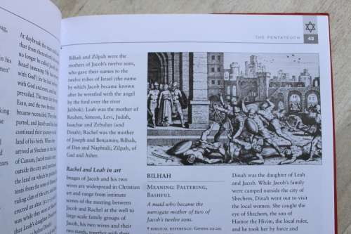 Women in the Bible - Baldock