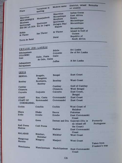 The Early Cape Muslims - Bradlow & Cairns