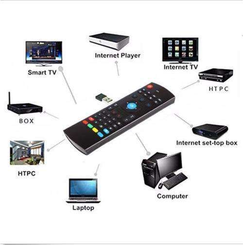 New MX3 2.4GHz Air Mouse Wireless Keyboard Remote Voice Control