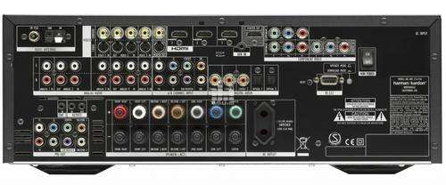 Harmon/Kardon AVR 255 Amp sound