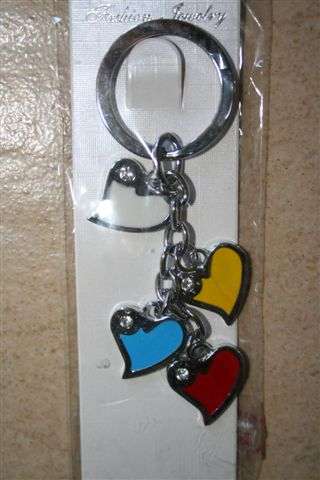 Keyring