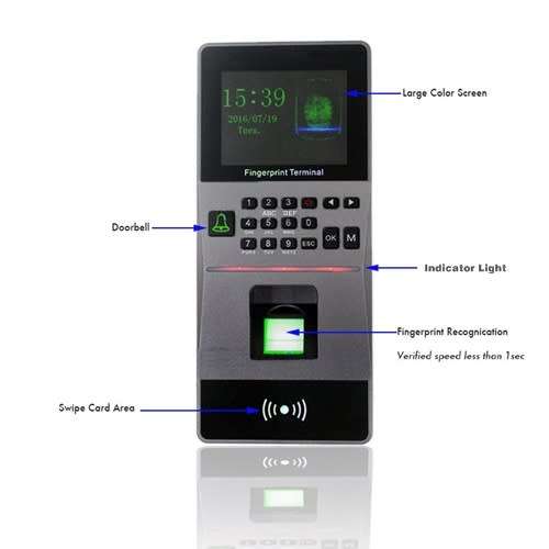 RFID + Biometric Fingerprint Access Control & Time Attendance Monitor