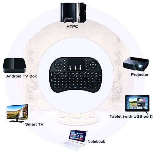 Mini Wireless Keyboard with Mouse & Touchpad For Smart TV, Laptop, Android TV Box, PS3