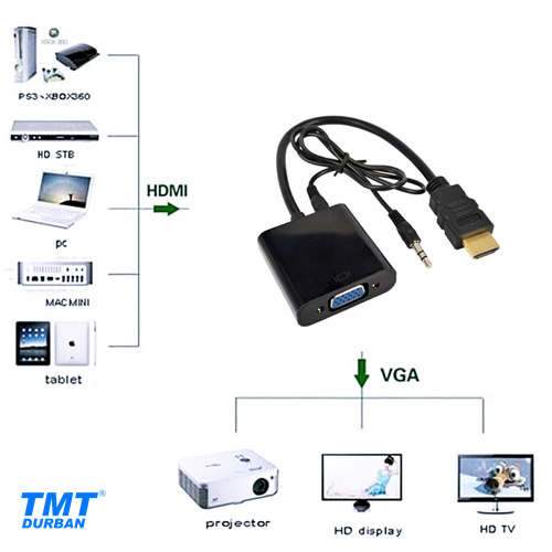 VGA to HDMI Cable with Aux Line Out + Aux Cable