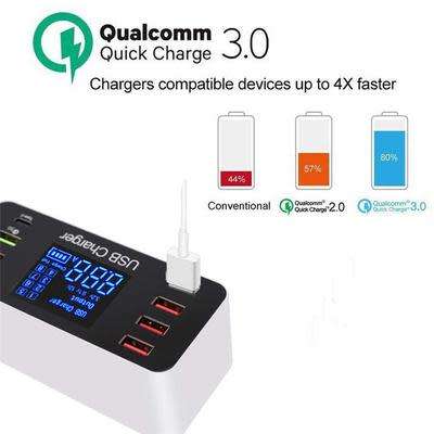 8-Port USB Smart Charger with LCD Screen