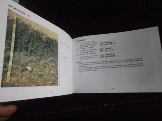 GRONDKLASSIFIKASIE - TAKSONOMIESE SISTEEM VIR  SA - MEMOIRS LANDBOUBRONNE NO 15 1991