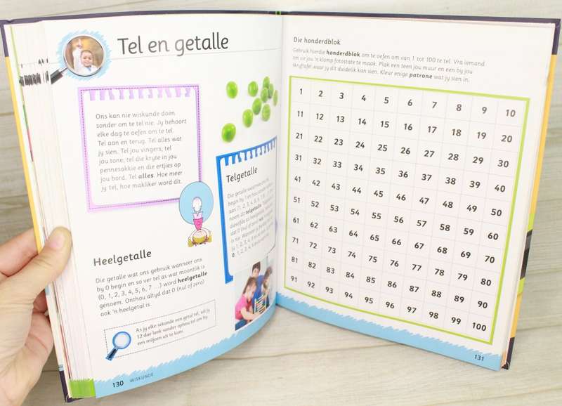 Eerste Feiteboek deur Helen Lewis (Afrikaans)