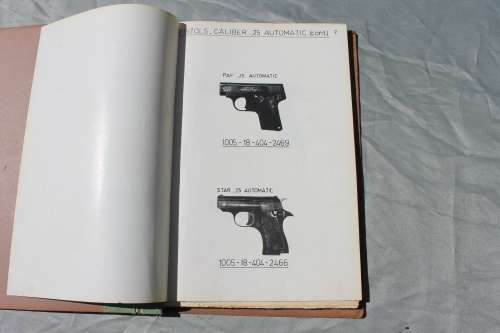 Musketry Manual 1970's