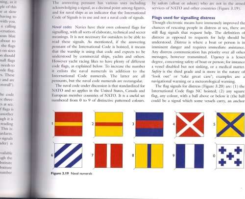 REED'S MARITIME FLAGS by PETER JOHNSON