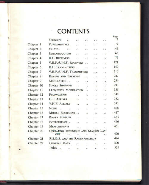 The Amateur Radio Handbook 1962