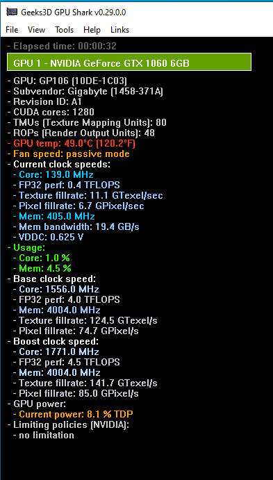 Gigabyte GeForce GTX 1060 WINDFORCE OC 6GB GDDR5 (Excellent Condition)