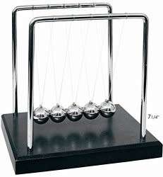 Newtons Cradle Desk Accessory