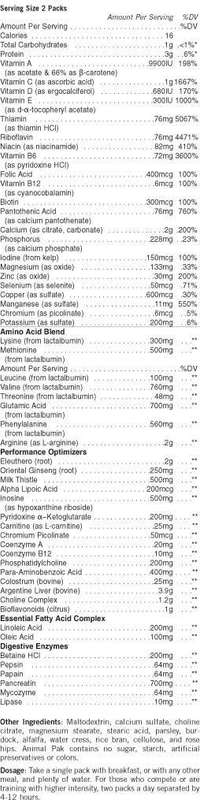 Universal ANIMAL PAK Multivitamin (44 Packs)