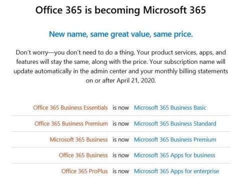 Microsoft Office 365 Pro Plus Account Licensed for 5 PCMAC or Smartphones - 5 TB One Drive 1-YEAR
