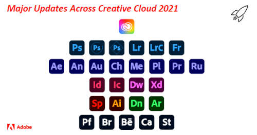 Adobe Creative Cloud All Applications 2021 for Full Commercial Version Licensed for 6-Months