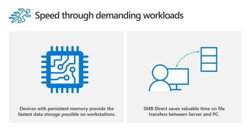 Retail Microsoft Windows 10 Pro for Workstation - Most Advanced Windows 10