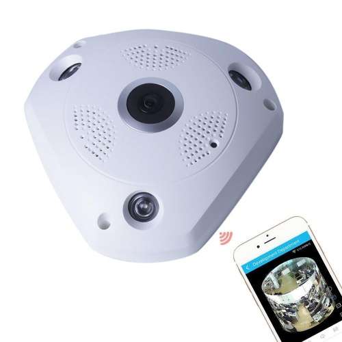 3D Panoramic Security Camera