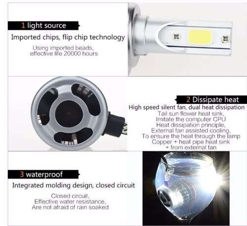 H4 or H7 LED Headlight Bulbs Upgrade Conversion kit