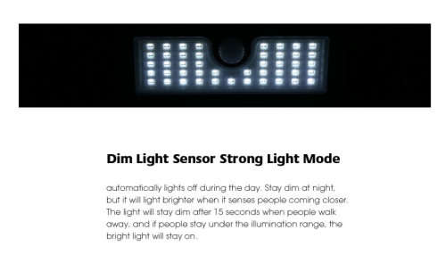 48 LED Solar Double Chip Motion Sensor Light