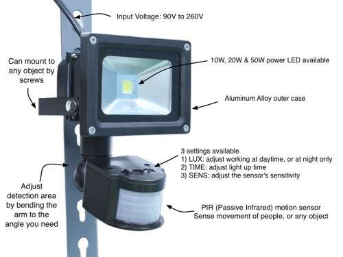 10 Watts LED PIR Motion Sensor Flood Light