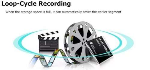 Dashboard Camera  / Video Recorder