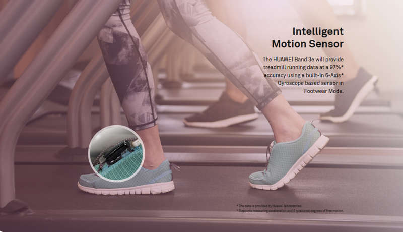 Huawei Band 3e Smart Fitness Activity Tracker