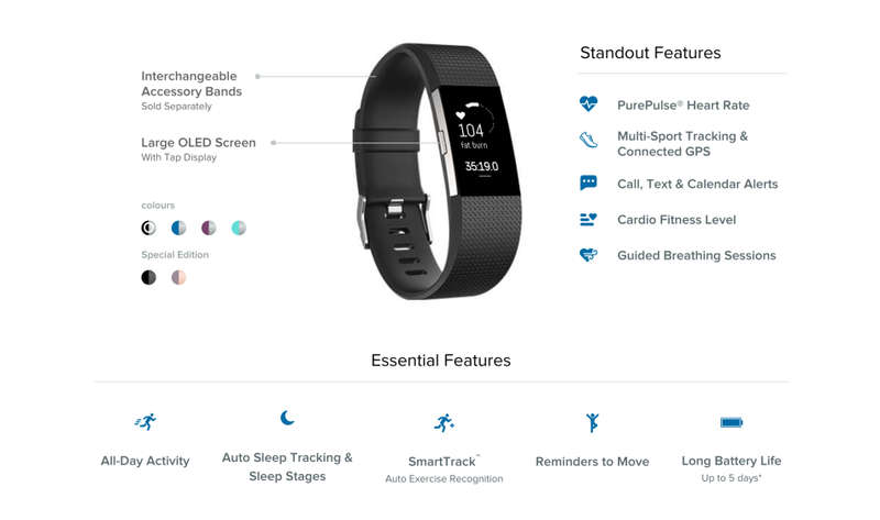 Fitbit Charge 2 Activity Tracker + Heart Rate (Black)