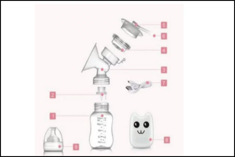 Intelligent Automatic Double Breast Pump