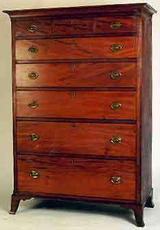 How To Buy Antiques(Action)