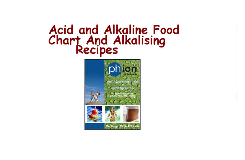 Acid and Alkaline Food Chart And Alkalising Recipes