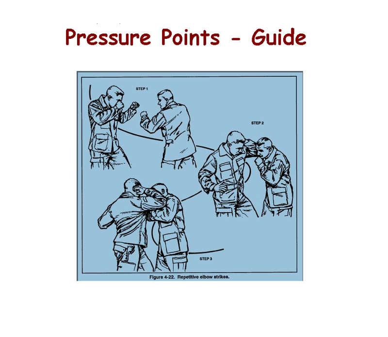 Pressure Points - Guide