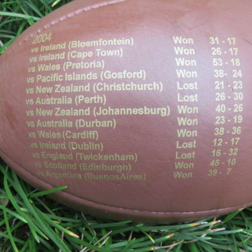 SPRINGBOK 2007 RUGBY WORLD CUP WINNING COACH-JAKE WHITE RUGBY BALL