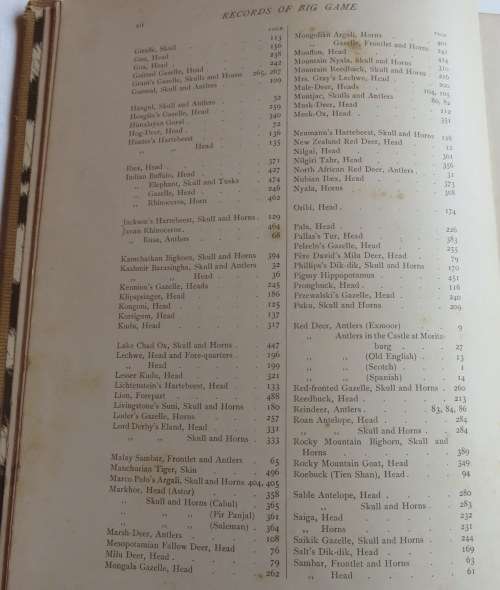 ROWLAND WARD'S-RECORDS OF BIG GAME-SEVENTH EDITION 1914-532 PAGES HARD COVER-SOME BROWNING OF PAGE-B