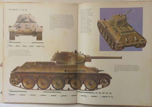 MODERN MILITARY SERIES -TANKS BY ERIC MORRIS-HARD COVER WITH DUST COVER-1ST EDITION PUBLISHED 1975-1