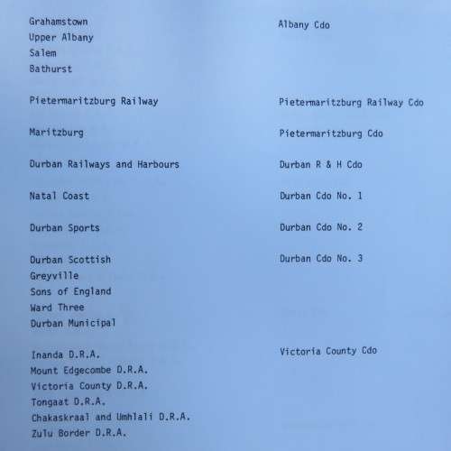 BASIC GUIDE FOR COLLECTORS OF SOUTH AFRICAN 1914-18 MEDALS-A FACSIMILE COPY-27 PAGES