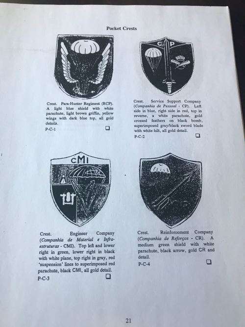 PORTUGAL ELITE FORCES INSIGNIA 1951-PRESENT-FACSIMILE COPY (BINDED)-138 PAGES