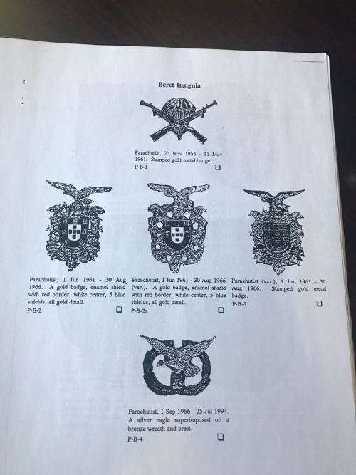 PORTUGAL ELITE FORCES INSIGNIA 1951-PRESENT-FACSIMILE COPY (BINDED)-138 PAGES